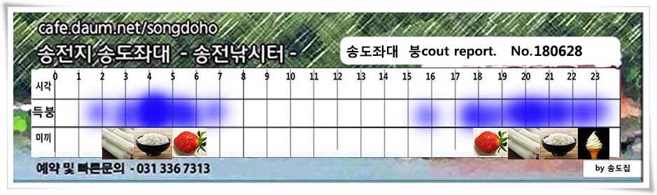미약한 오름에 4짜 (유료터정보 - 유료터점주조황)