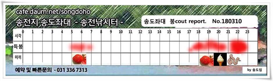 된서리에도 대물송전지 송도집 좌대 조황 (유료터정보 - 유료터점주조황)