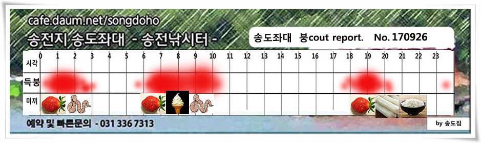 송전지 송도집 좌대 조황 (유료터정보 - 유료터점주조황)
