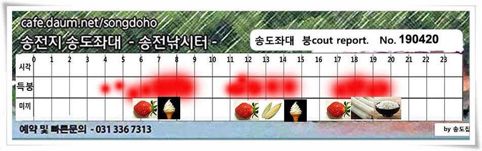 마릿수 드러낸 송도좌대 조황 (유료터정보 - 유료터점주조황)