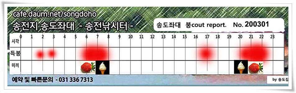 연이은 덩어리 송전지 송도좌대 조황 (유료터정보 - 유료터점주조황)