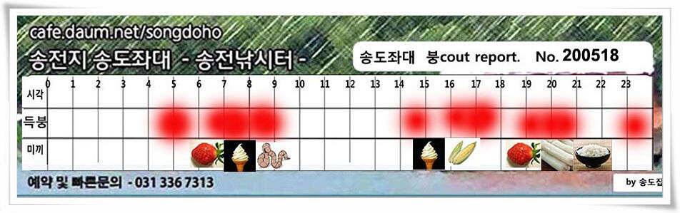 송전지 송도집 좌대 조황 (유료터정보 - 유료터점주조황)