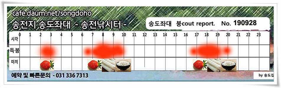 꾸준한 상면 (유료터정보 - 유료터점주조황)