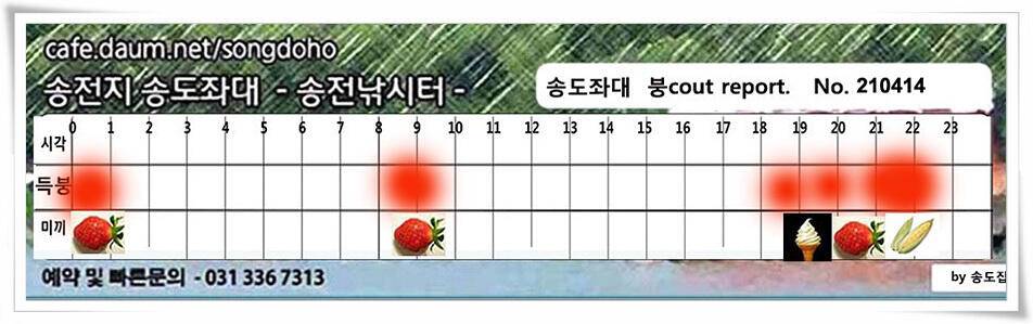 덩어리 놀음송전지 송도집 좌대 조황 (유료터정보 - 유료터점주조황)