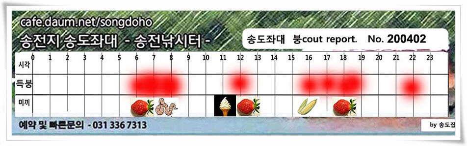 송전지 송도좌대 조황 (유료터정보 - 유료터점주조황)
