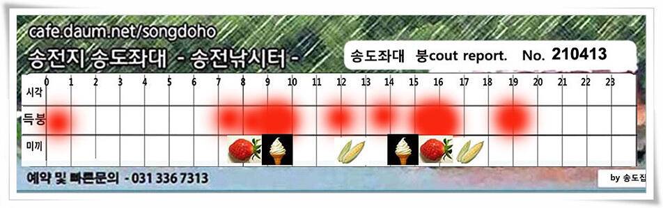 435cm송전지 송도좌대 조황 (유료터정보 - 유료터점주조황)