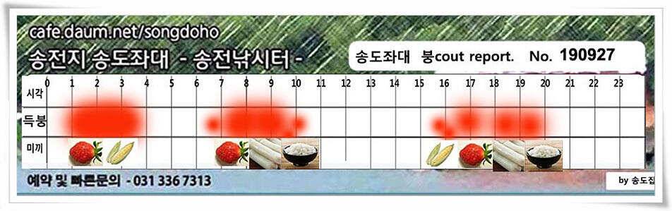 가을 수확 (유료터정보 - 유료터점주조황)