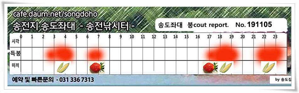 9회말 2사만루 2S 3B (유료터정보 - 유료터점주조황)