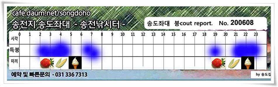 송전지 송전낚시터 송도집 좌대 조황 (유료터정보 - 유료터점주조황)