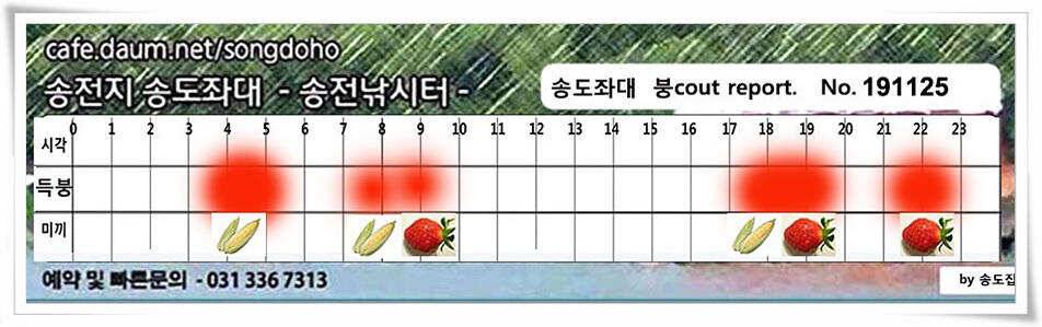 11월의 어느 멋진 날에 (유료터정보 - 유료터점주조황)
