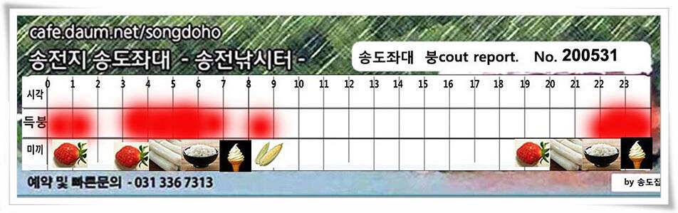 2차 직딩의 난송전지 송도좌대 조황 (유료터정보 - 유료터점주조황)