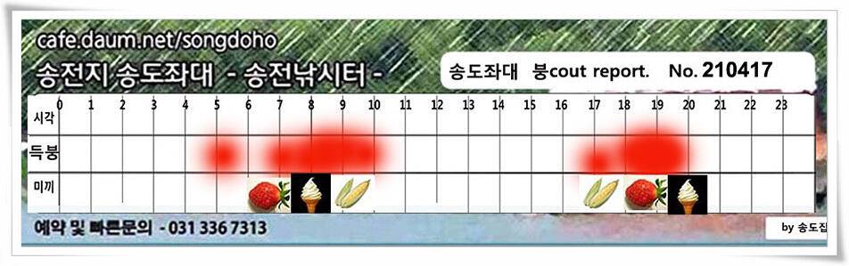 4짜 저격하기송전지 송도좌대 조황 (유료터정보 - 유료터점주조황)