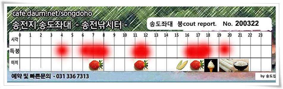 입 벌려 딸기 들어간닷송전지 송도좌대 조황 (유료터정보 - 유료터점주조황)
