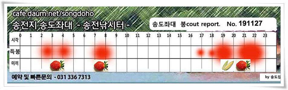 막판 스퍼트 (유료터정보 - 유료터점주조황)