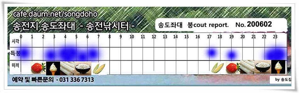 송전지 송도집 좌대 조황 송전낚시터 (유료터정보 - 유료터점주조황)