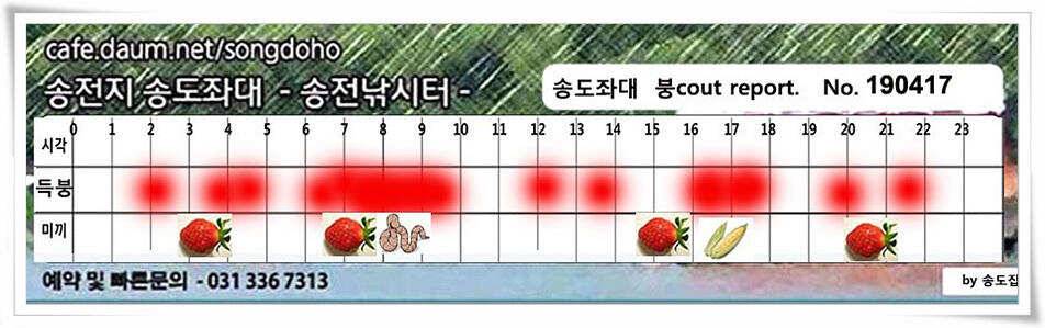 송전낚시터 송도좌대 조황 (유료터정보 - 유료터점주조황)