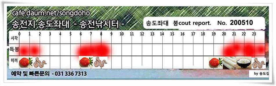 악재에 4짜송전지 송도좌대 조황 (유료터정보 - 유료터점주조황)
