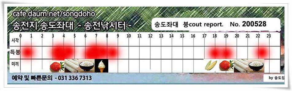 4짜 혹은 이십4짜송전지 송도좌대 조황 (유료터정보 - 유료터점주조황)