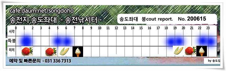 어쩌다 4짜 송전지 송도좌대 조황 (유료터정보 - 유료터점주조황)