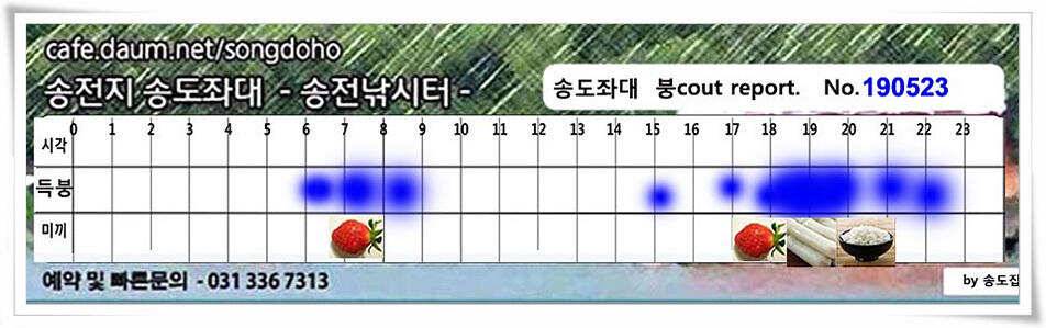 송도좌대 조황 (유료터정보 - 유료터점주조황)