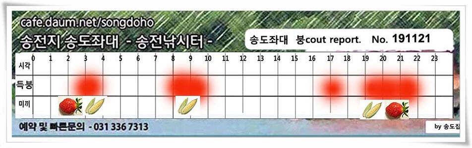 마지막 4짜 (유료터정보 - 유료터점주조황)