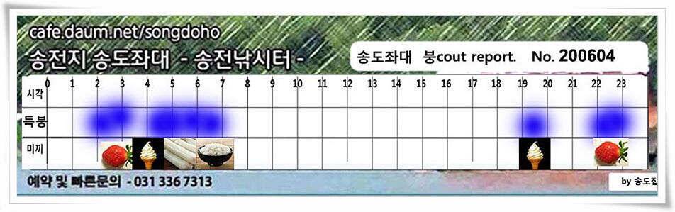 송전지 송도좌대 조황 (유료터정보 - 유료터점주조황)