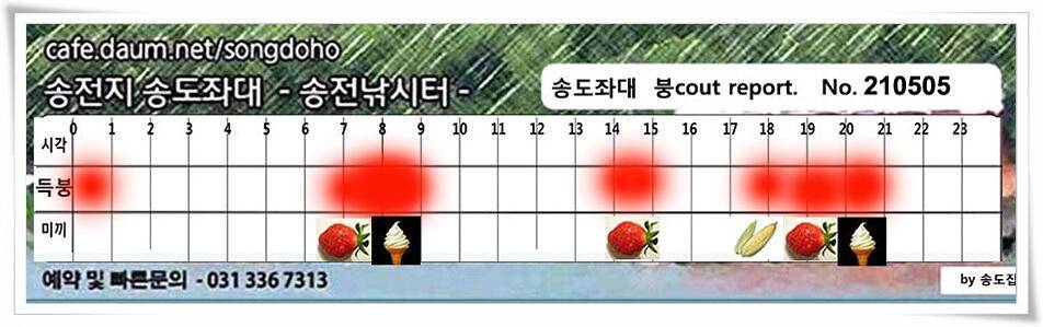 어른이 날 4짜송전지 송도집 좌대 조황 (유료터정보 - 유료터점주조황)