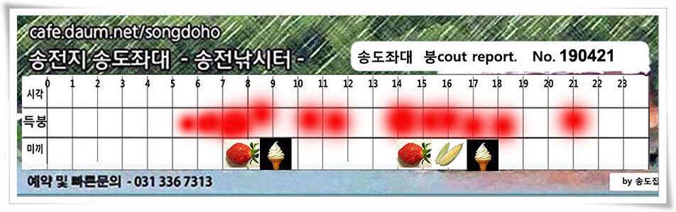 송전지 송도좌대 조황 (유료터정보 - 유료터점주조황)