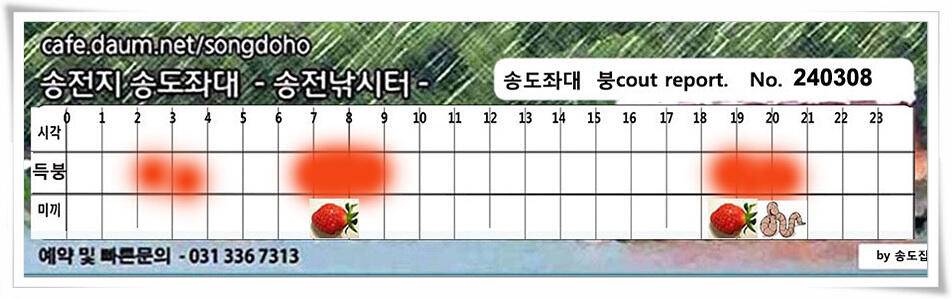 스멀스멀 봄 붕어 (유료터정보 - 유료터점주조황)
