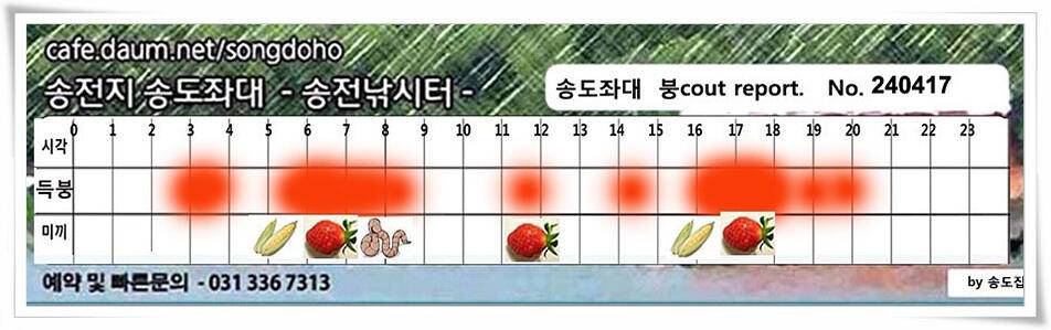 4짜는 산란중 (유료터정보 - 유료터점주조황)