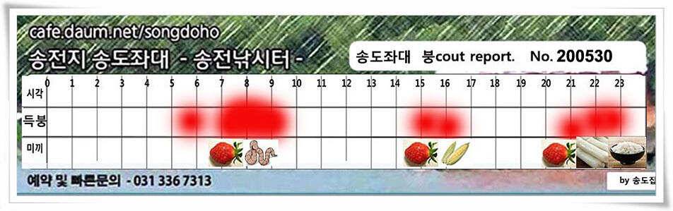 4짜 낚아보기 송전지 송도집 좌대 조황 (유료터정보 - 유료터점주조황)
