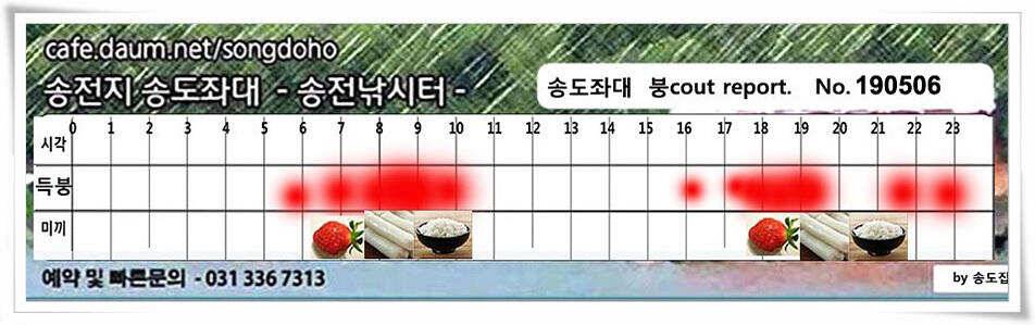 송전지 송도좌대 조황 (유료터정보 - 유료터점주조황)