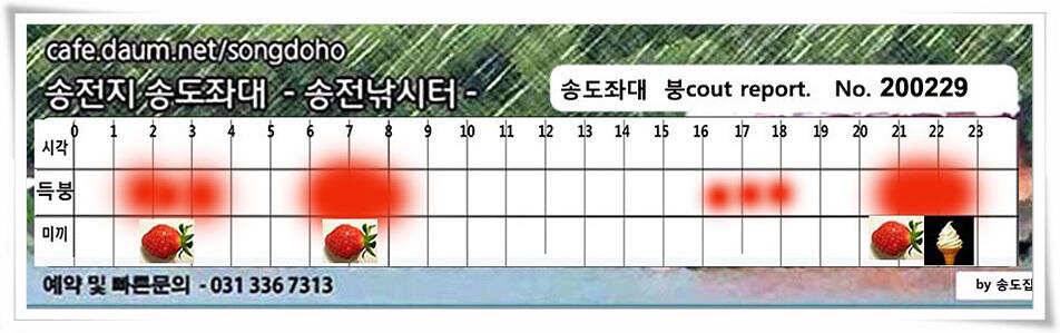 4짜 참전하는 송전지 송도좌대 조황 (유료터정보 - 유료터점주조황)