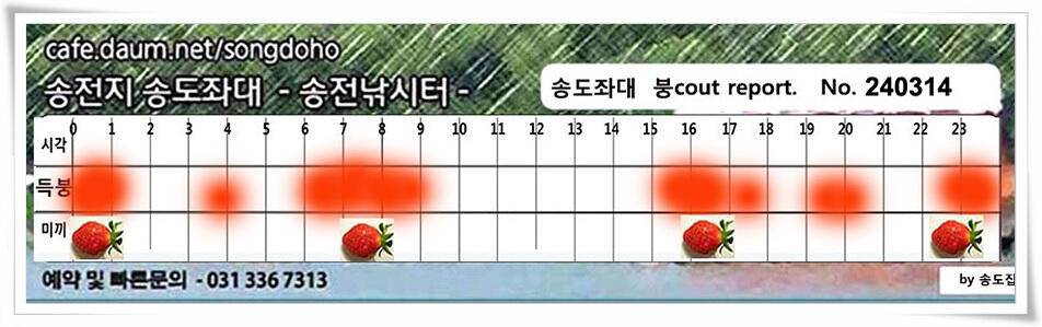 큰 거 (유료터정보 - 유료터점주조황)