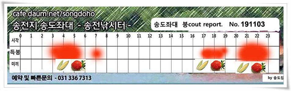 시즌 막바지 (유료터정보 - 유료터점주조황)