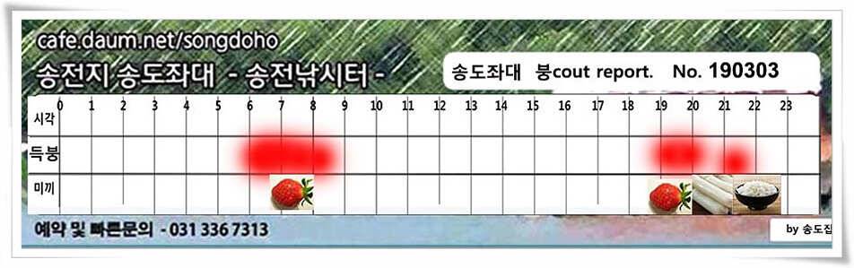 연휴 끝 출근 시작 (유료터정보 - 유료터점주조황)