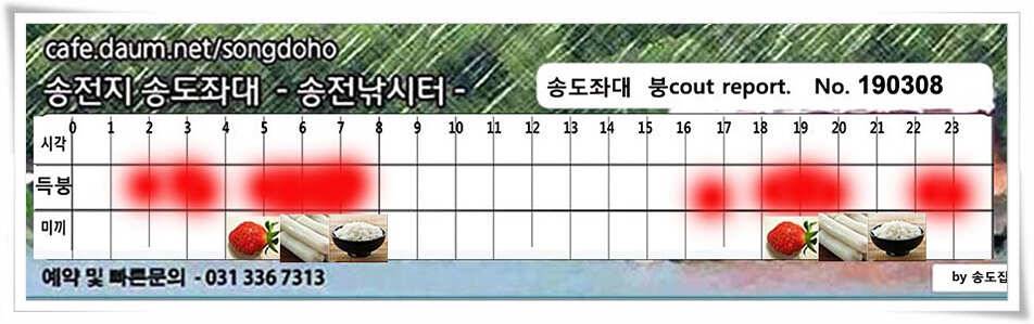 도래 (유료터정보 - 유료터점주조황)