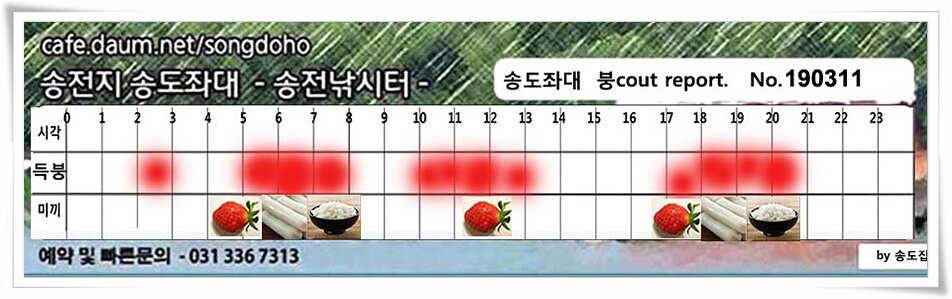 스믈스믈 낮 조과 (유료터정보 - 유료터점주조황)