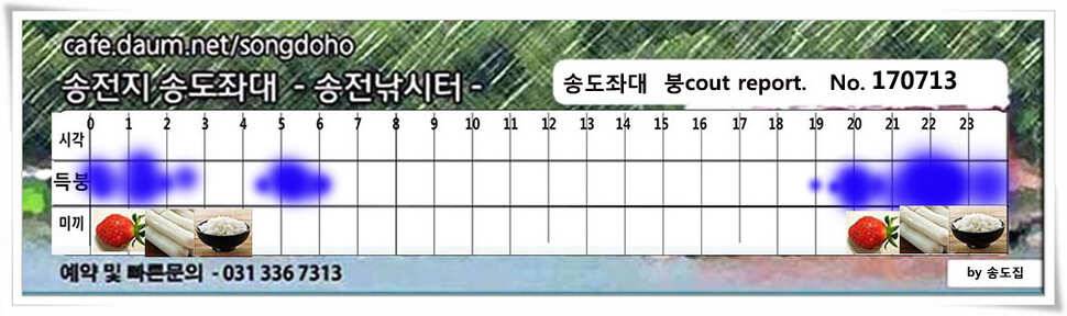 오름 후 들이댐송전지 송도집 좌대 조황 (유료터정보 - 유료터점주조황)