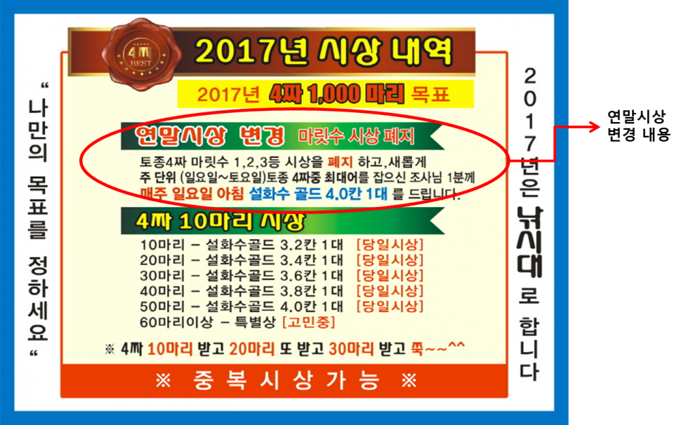 4짜 500마리 조사님을 찾습니다 (유료터정보 - 유료터점주조황)