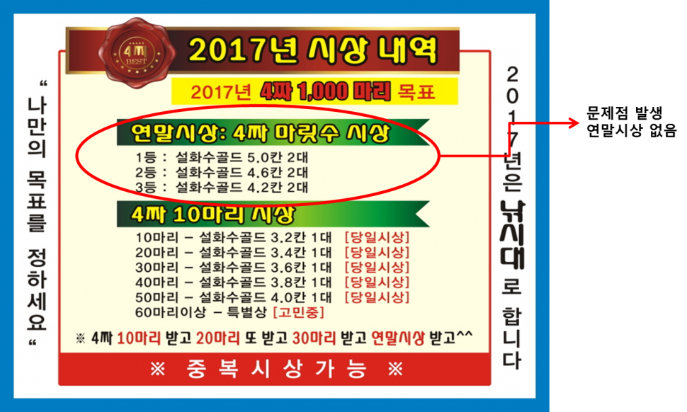 4짜 500마리 조사님을 찾습니다 (유료터정보 - 유료터점주조황)