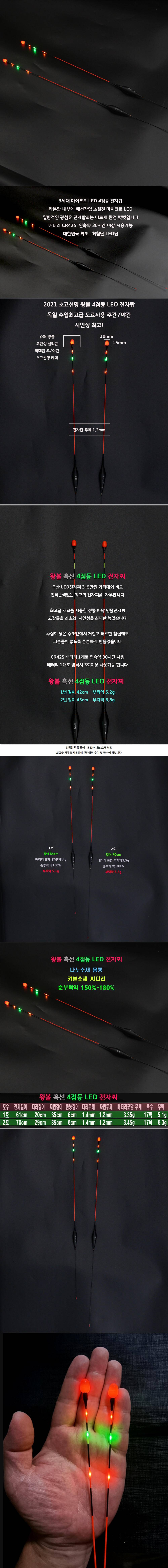 SZ몰에서 판매하는 흑선찌 문의좀 드립니다 (월척지식 - 낚시용품)