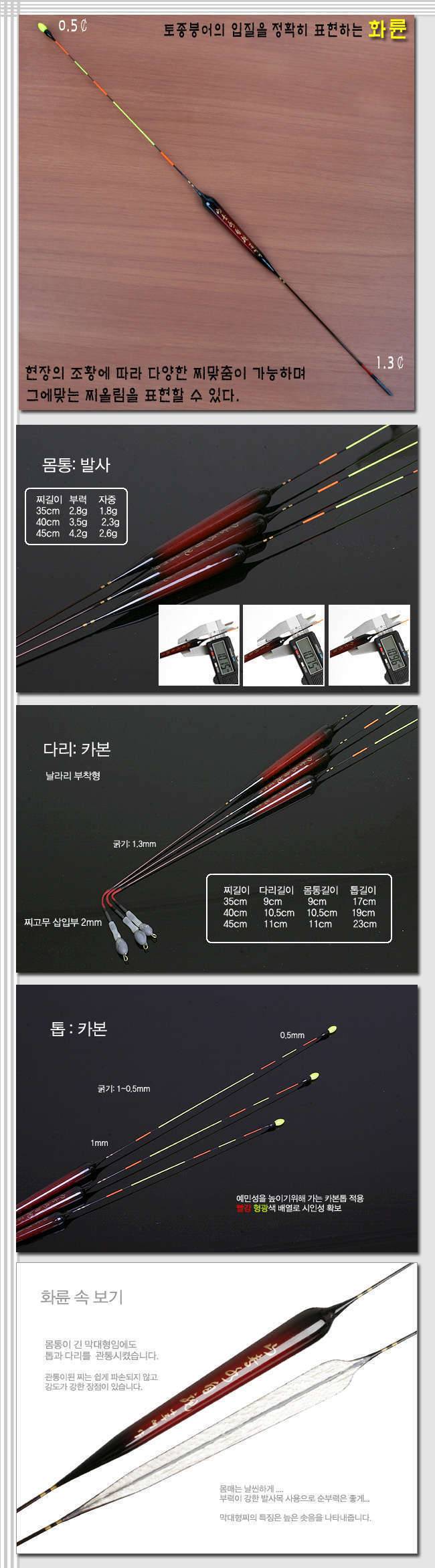나루예 찌 궁금한것이 있어서 문의드립니다 (월척지식 - 낚시용품)