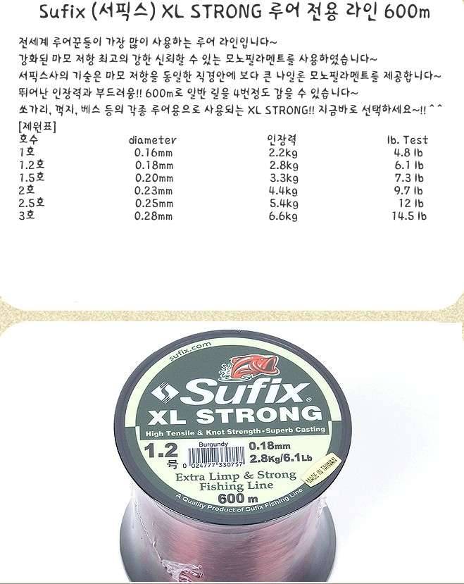 궁금해요 (월척지식 - 낚시용품)