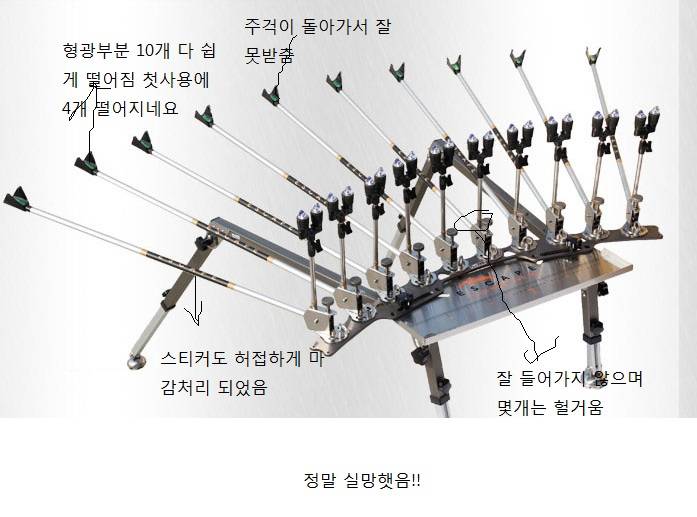 이스케이프 올인 대좌대 (월척지식 - 낚시용품)