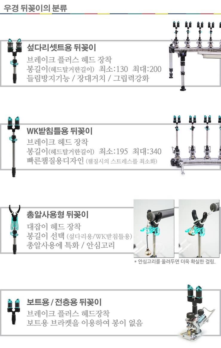 미니받침대 문의드립니다 (월척지식 - 낚시용품)