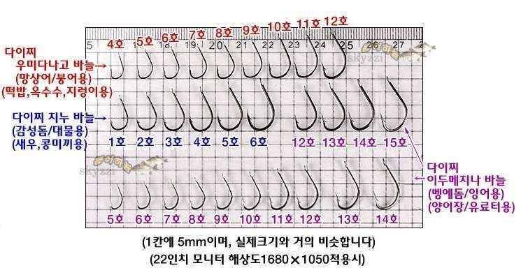 헤라스레 바늘에 대해 궁금합니다 (월척지식 - 낚시용품)