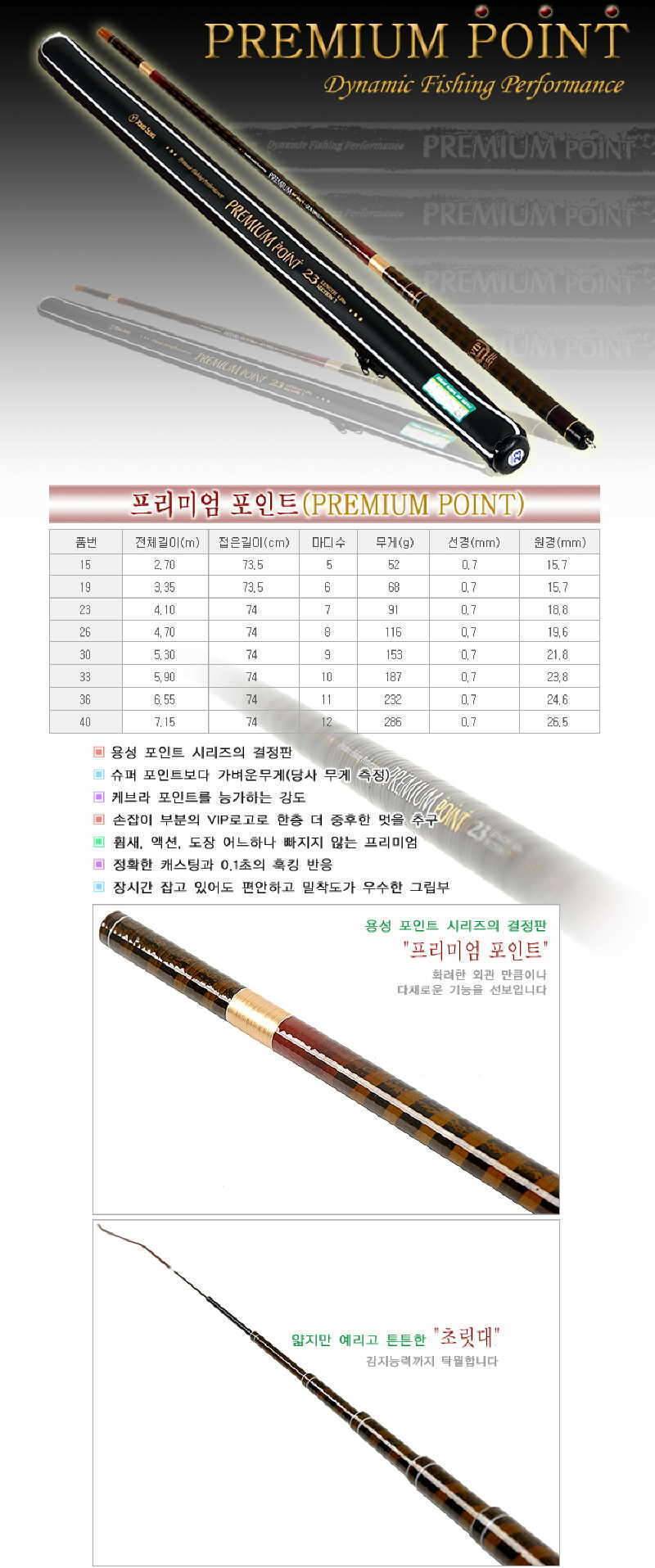 용성 7월 새로나온 프리미엄포인트 써보신분 (월척지식 - 낚시용품)