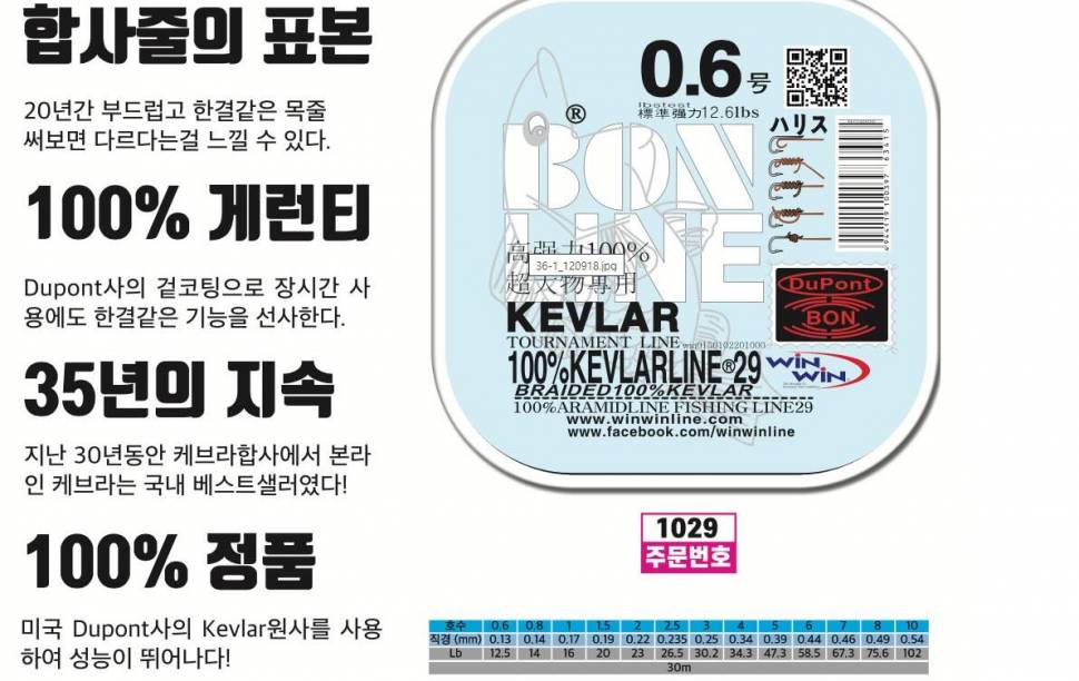 윈윈케블러합사라인의 길이에 대하여 궁금합니다 (월척지식 - 낚시용품)