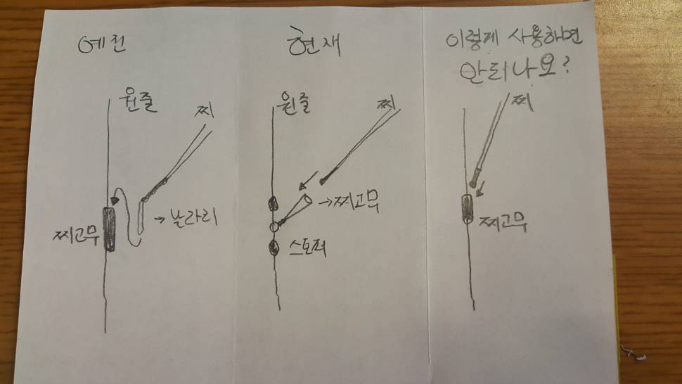 찌고무와 스토퍼와 유동찌고무의 차이점 질문합니다 (월척지식 - 낚시용품)